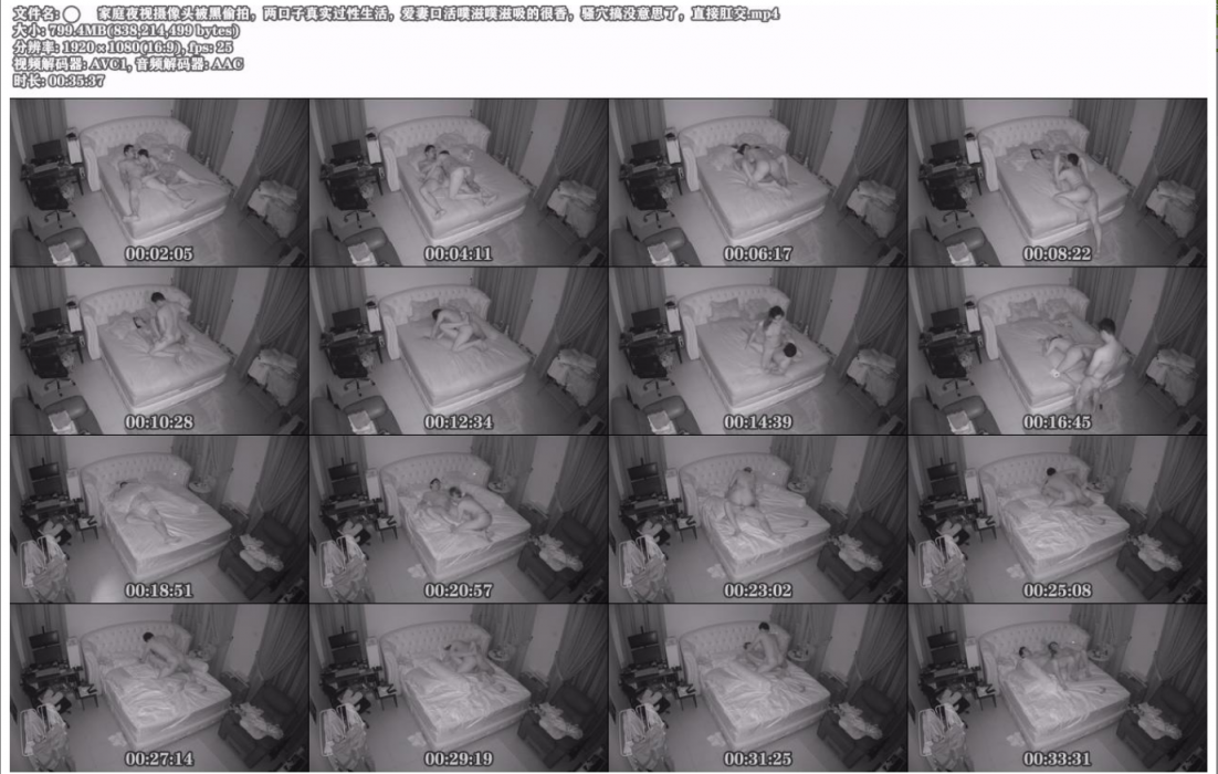 ❤️❤️❤️【山東臨沂齊魯屌王】約炮數十位美女炮友自拍視頻