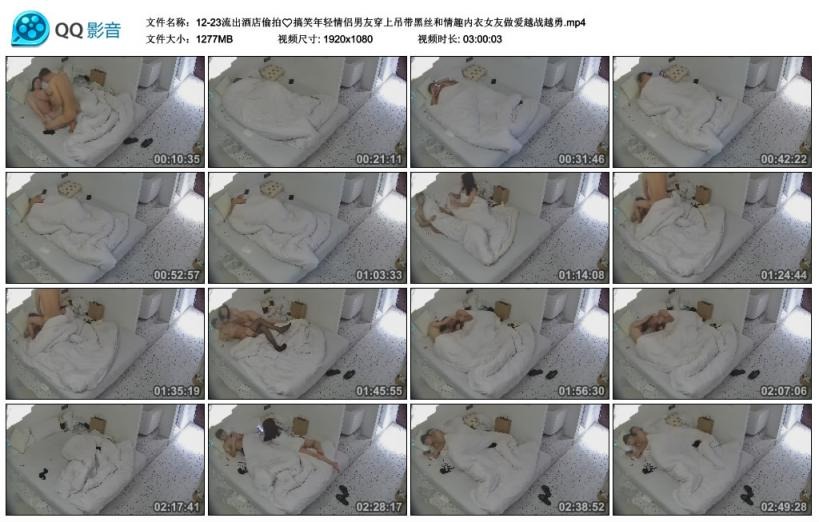 ❤️❤️❤️頂級綠帽淫妻【金童鍾】挑戰6P不休息,被男主瘋狂輪流輸出,她背著老公偷偷走上母狗的道路